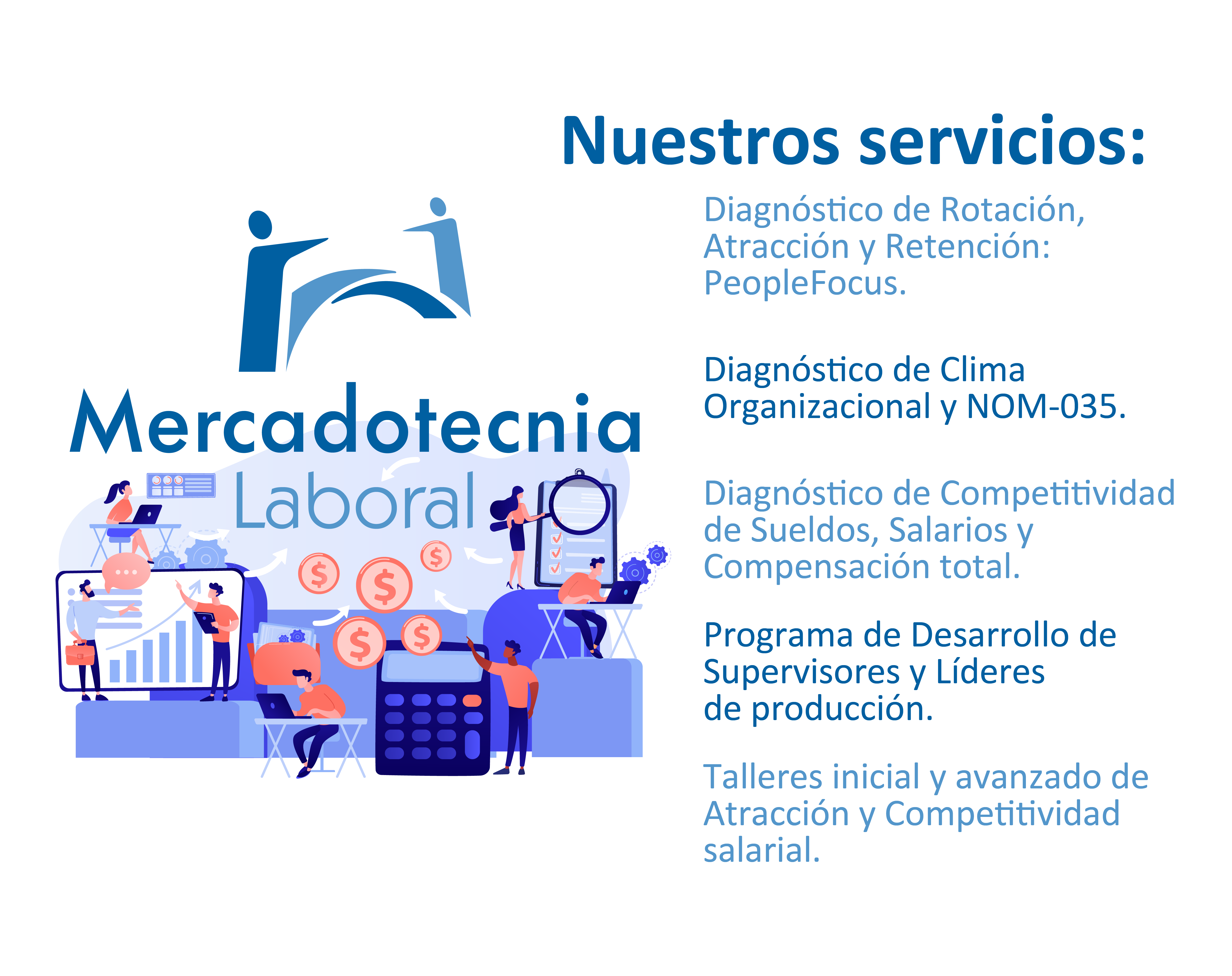 Mercadotecnia Laboral